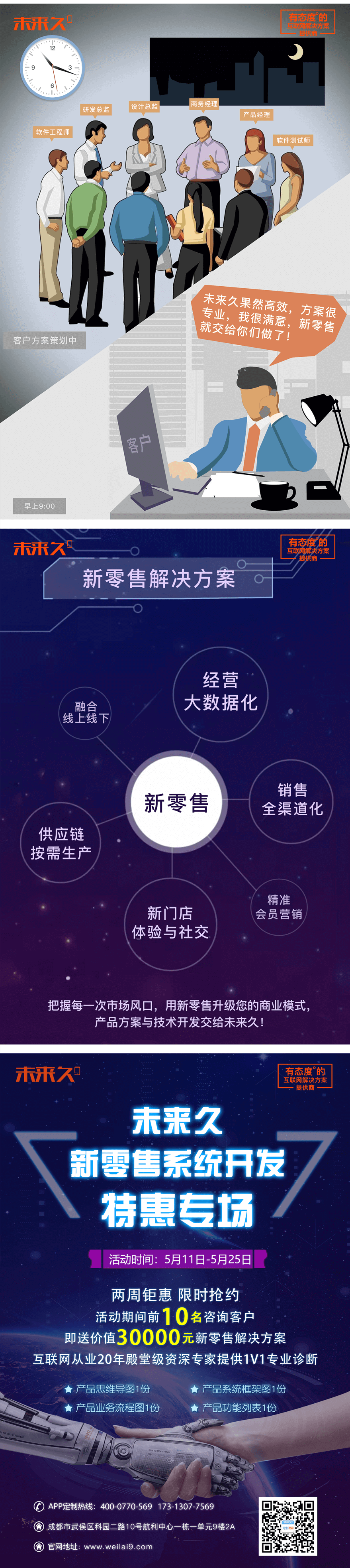 新零售系統(tǒng)5月活動專場