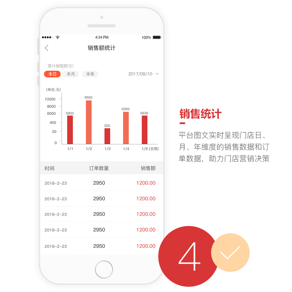 微博APP熱搜真的可以買(mǎi)嗎？